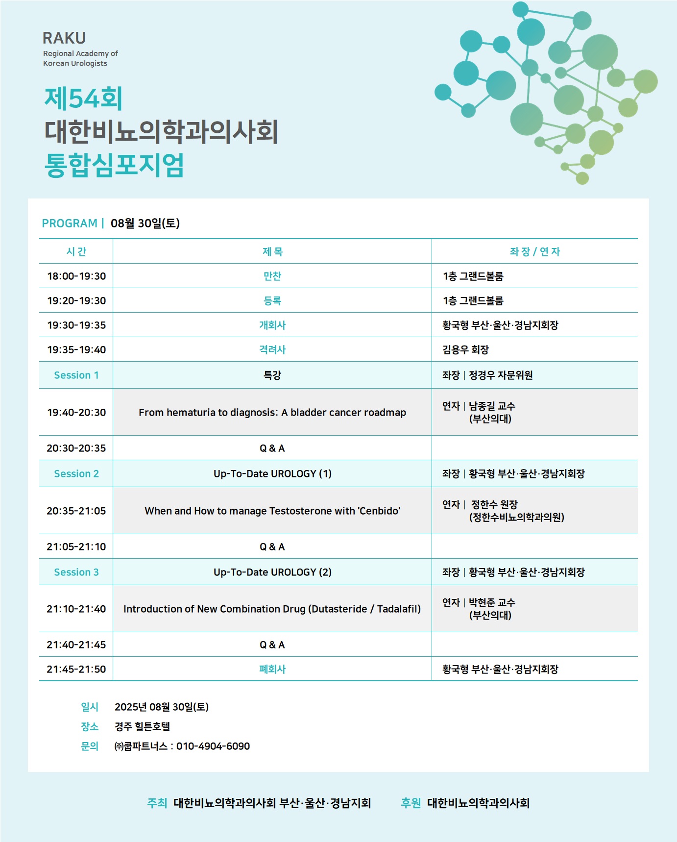 제54회
